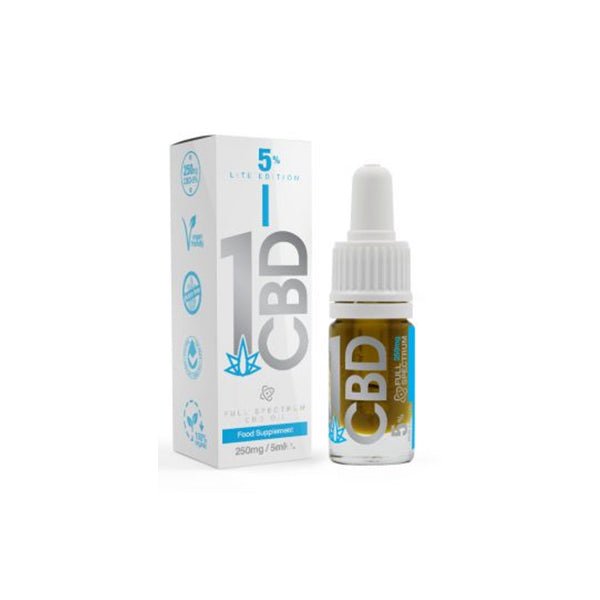 1CBD 5% Pure Hemp 250mg CBD Oil Lite Edition 5mlCBD Products1CBDVaperr Shop