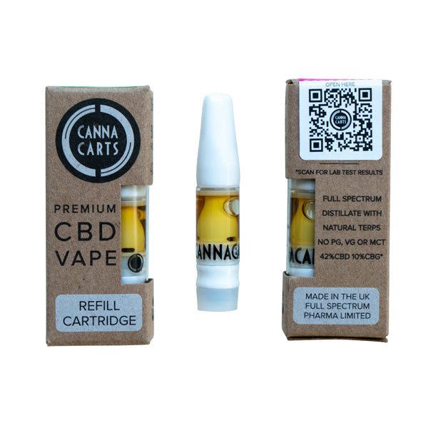 Cannacarts Premium CBD Vape Refill CartridgeCBD ProductsCannacartsVaperr Shop
