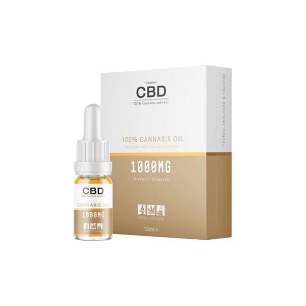 CBD by British Cannabis 1000mg CBD Cannabis Oil - 10mlCBD ProductsCBD By British CannabisVaperr Shop