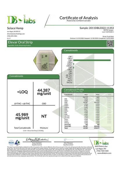 Elevar Leafs 125mg CBD Oral StripsCBD ProductsElevar LeafsVaperrShop